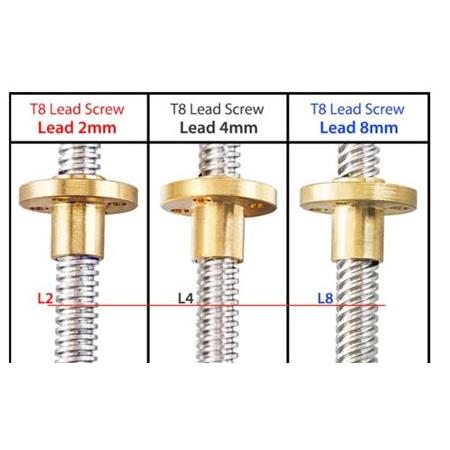 T8 8 Hatve Trapez Mil+Somun(950mm)