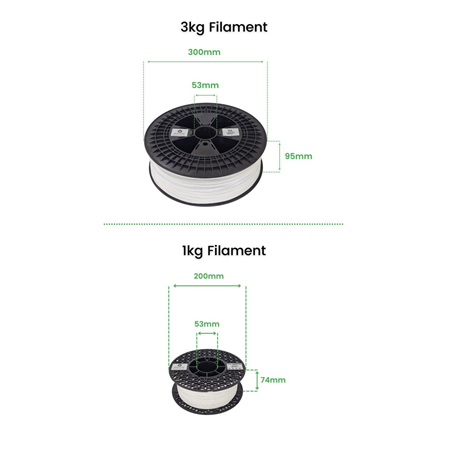 Porima PLA 1.75mm Siyah RAL9005 Filament 3 Kg